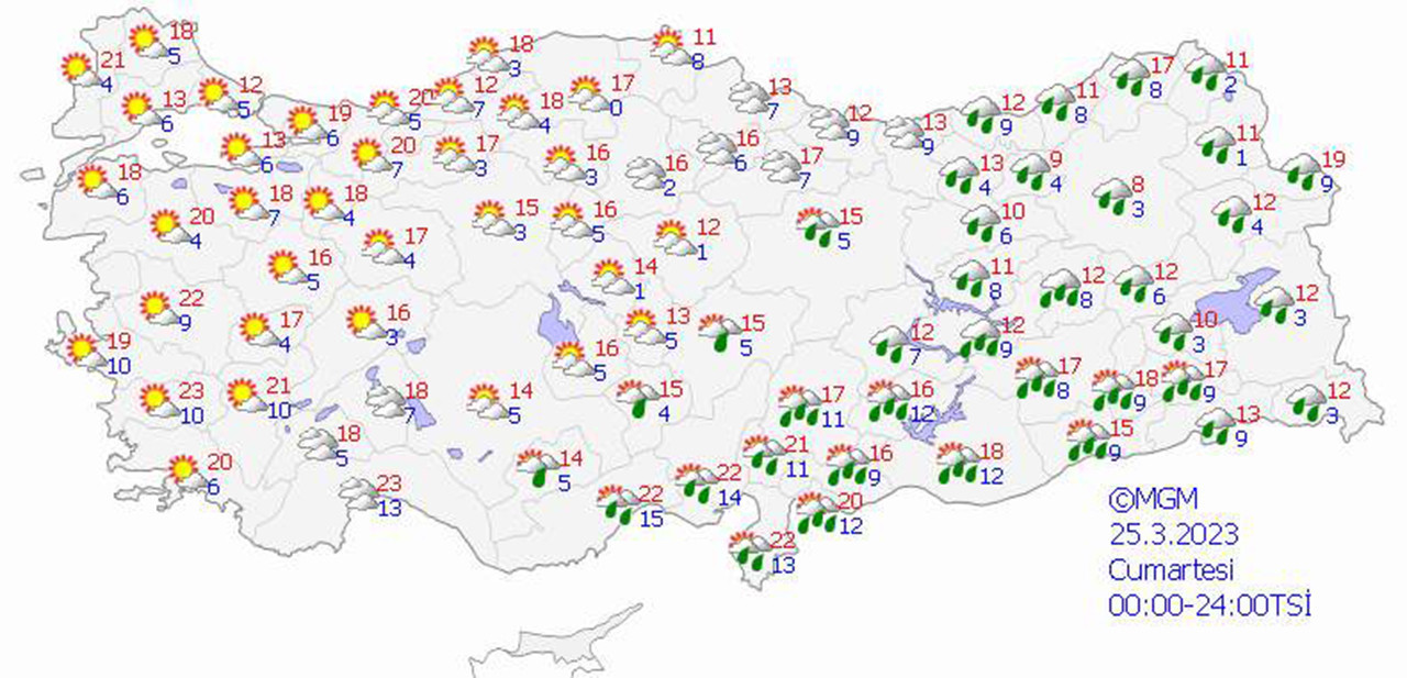 haritalarla 5 günlük hava durumu tahminleri