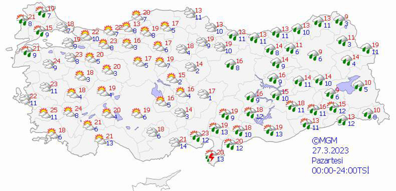 haritalarla 5 günlük hava durumu tahminleri