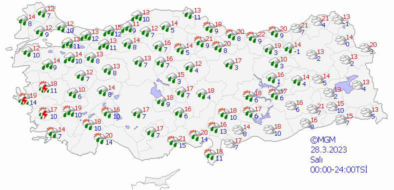 haritalarla 5 günlük hava durumu tahminleri