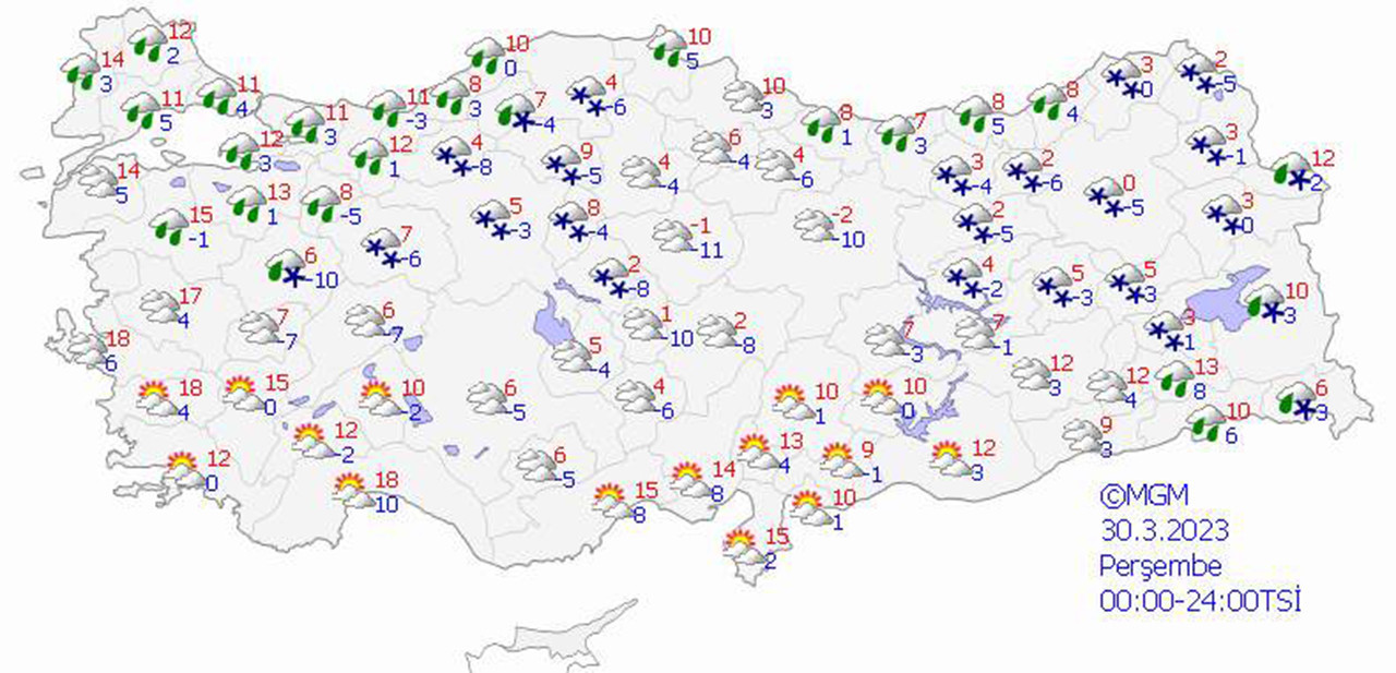 haritalarla 5 günlük hava durumu tahminleri