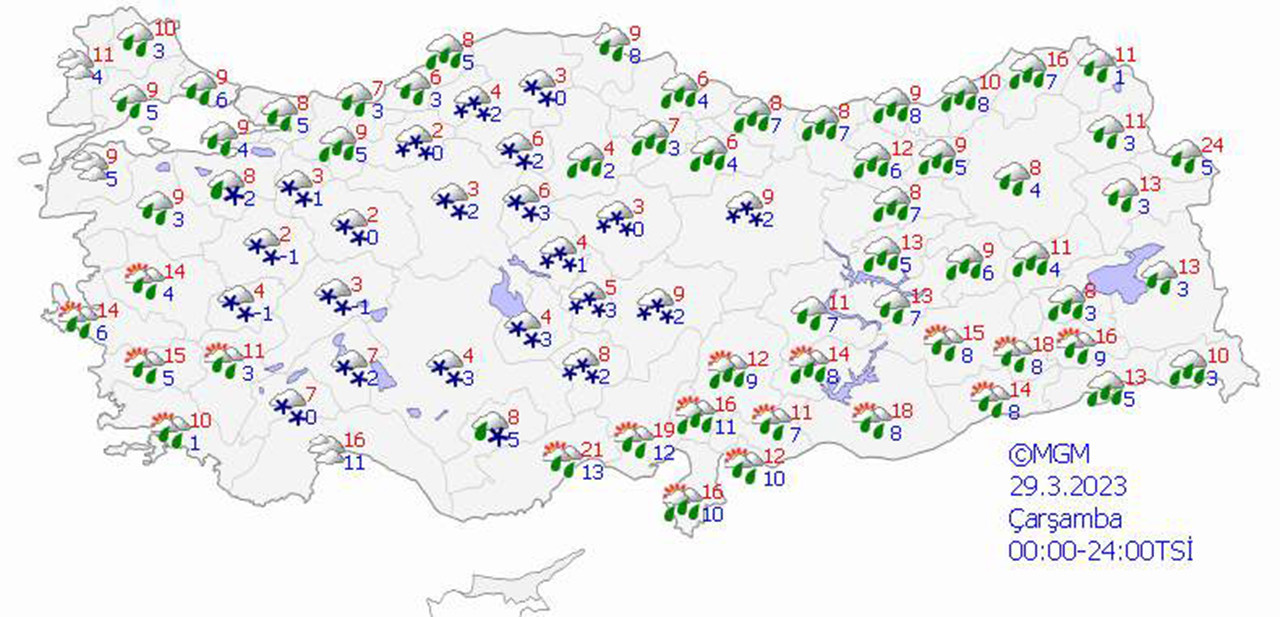 haritalarla 5 günlük hava durumu tahminleri