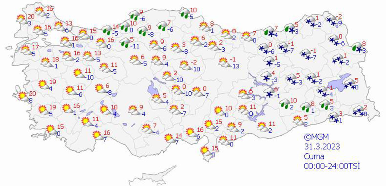 haritalarla 5 günlük hava durumu tahminleri