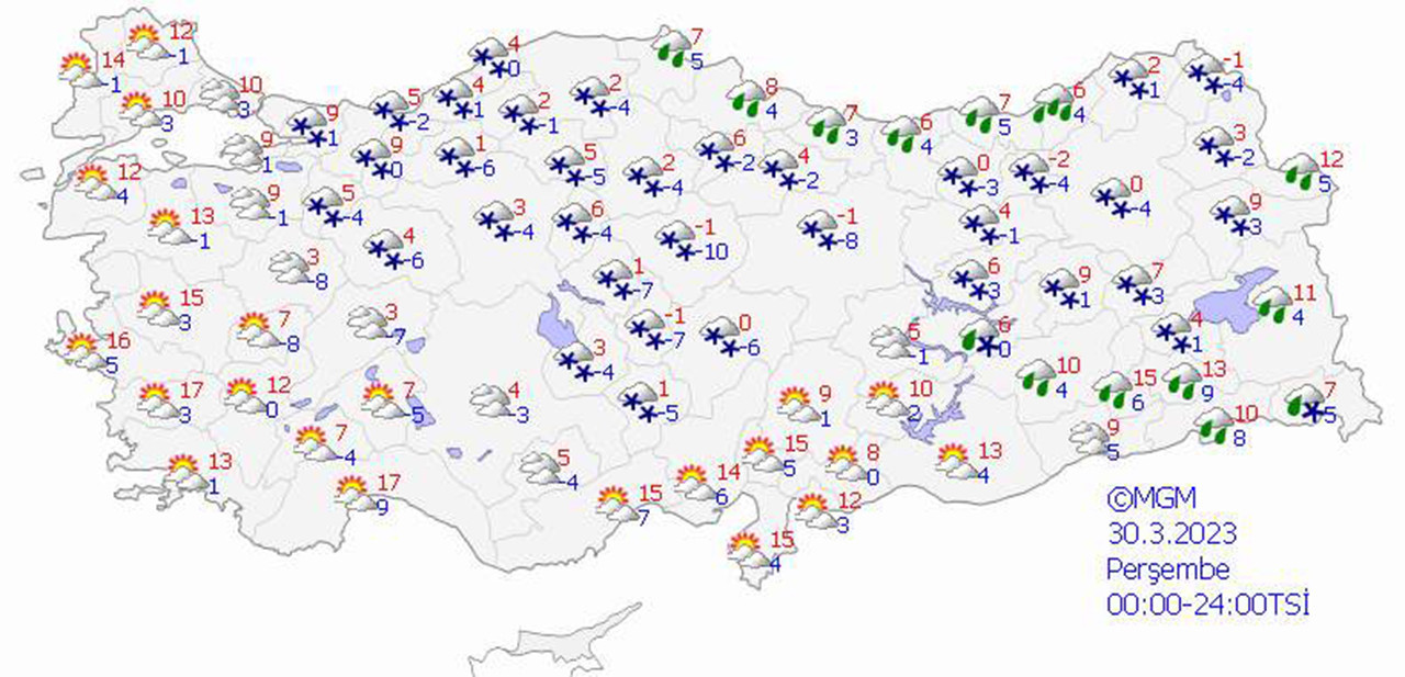 haritalarla 5 günlük hava durumu tahminleri