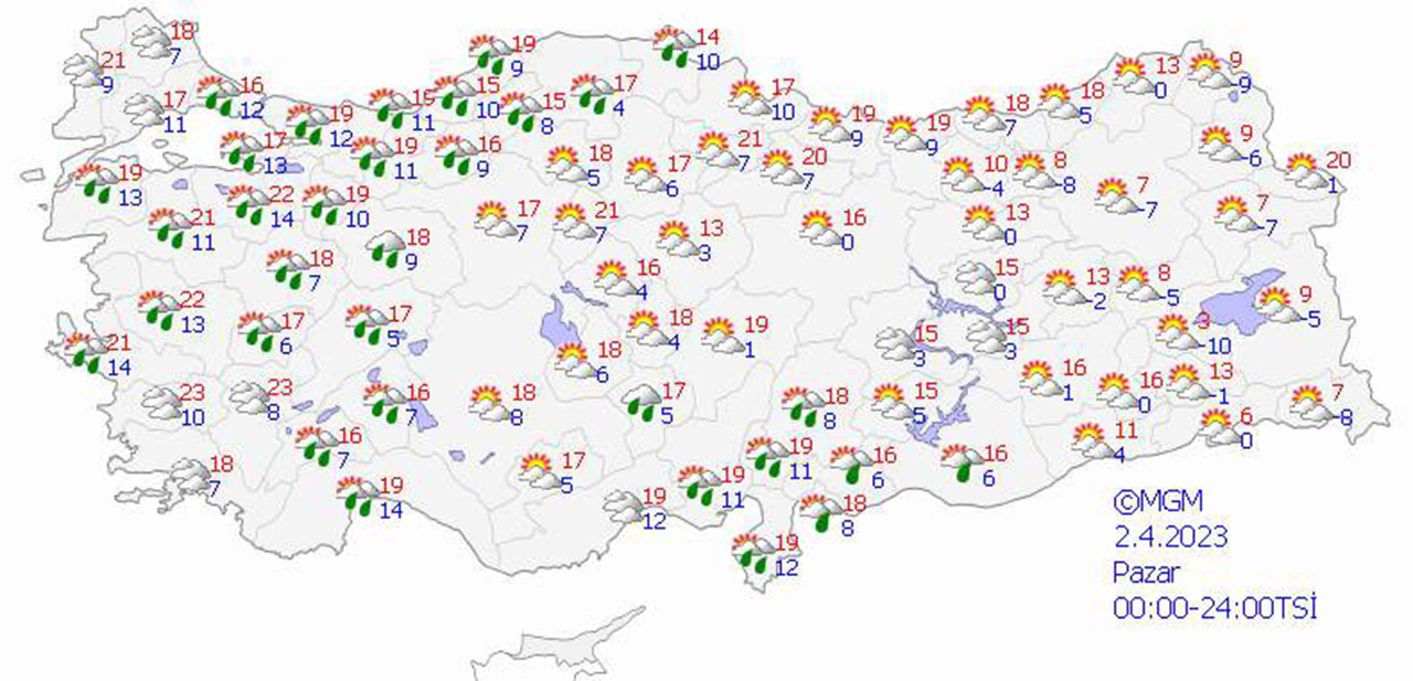 haritalarla 5 günlük hava durumu tahminleri