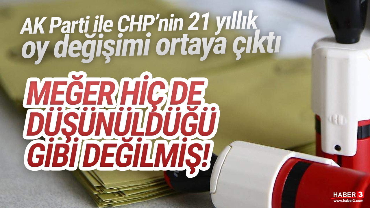 AK Parti ve CHP'nin 21 senelik oy değişimi bu grafikte