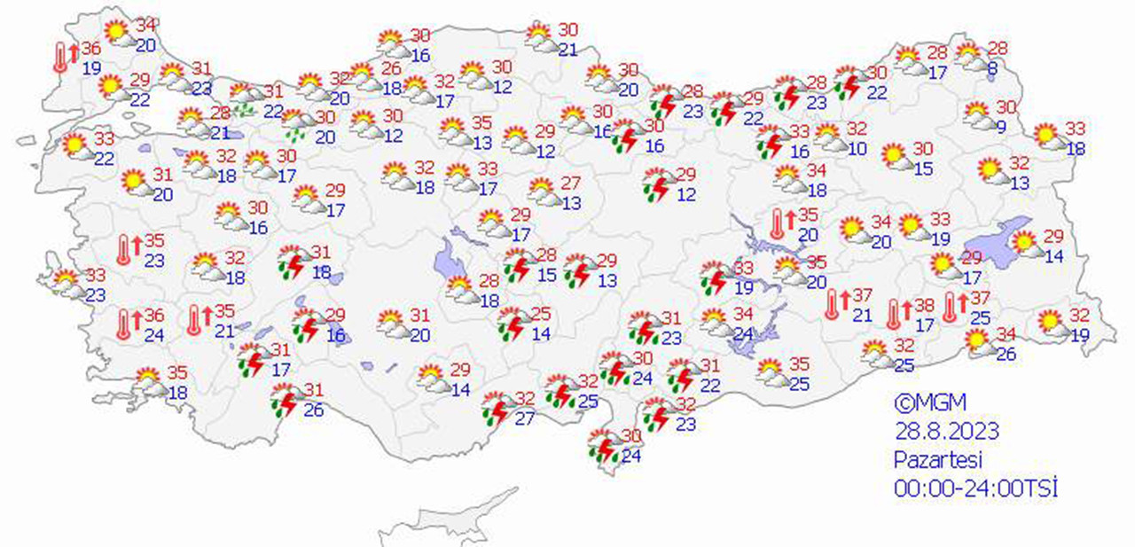 haritalarla 5 günlük hava durumu tahminleri