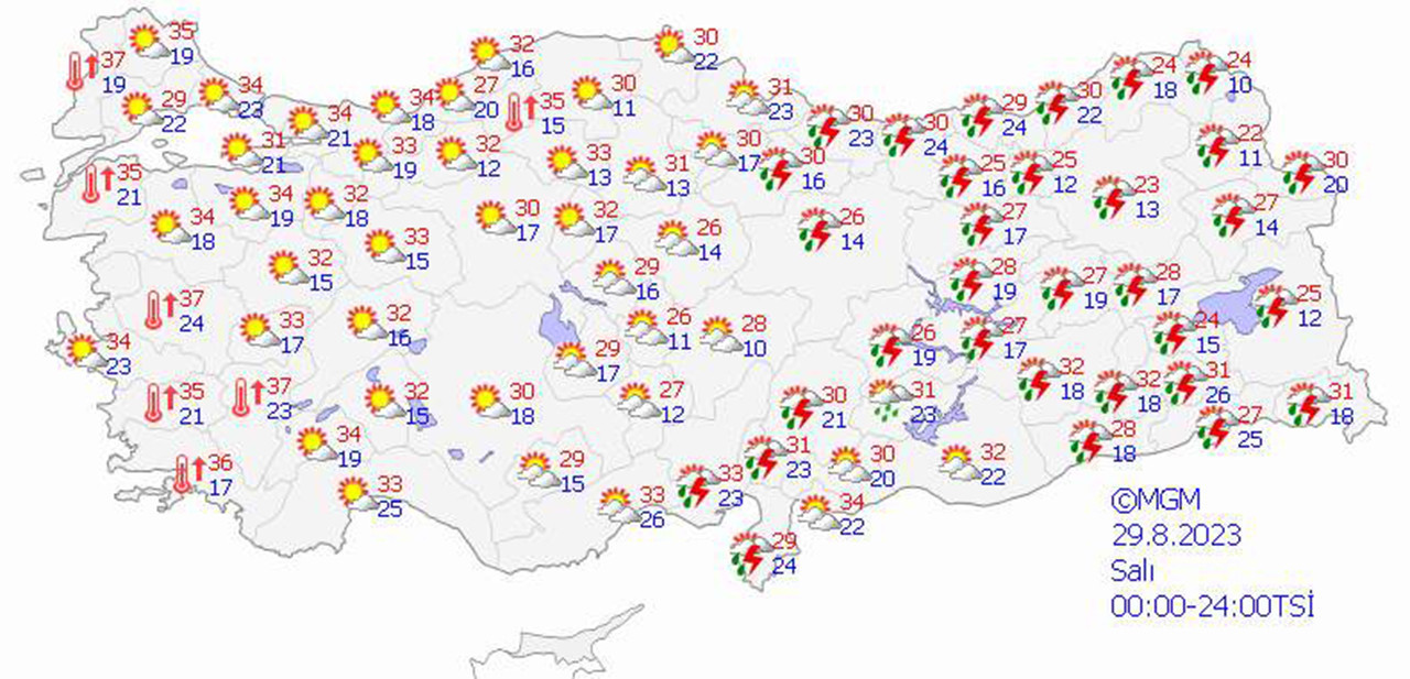 haritalarla 5 günlük hava durumu tahminleri