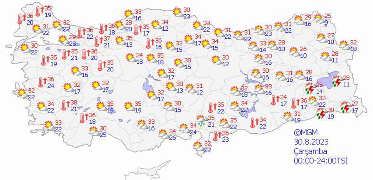 haritalarla 5 günlük hava durumu tahminleri