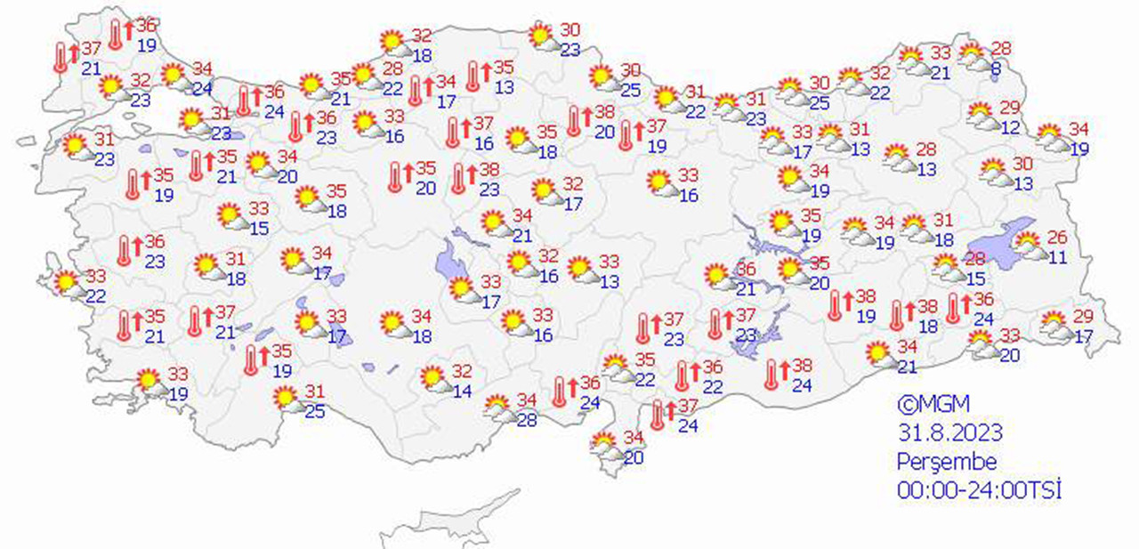 haritalarla 5 günlük hava durumu tahminleri