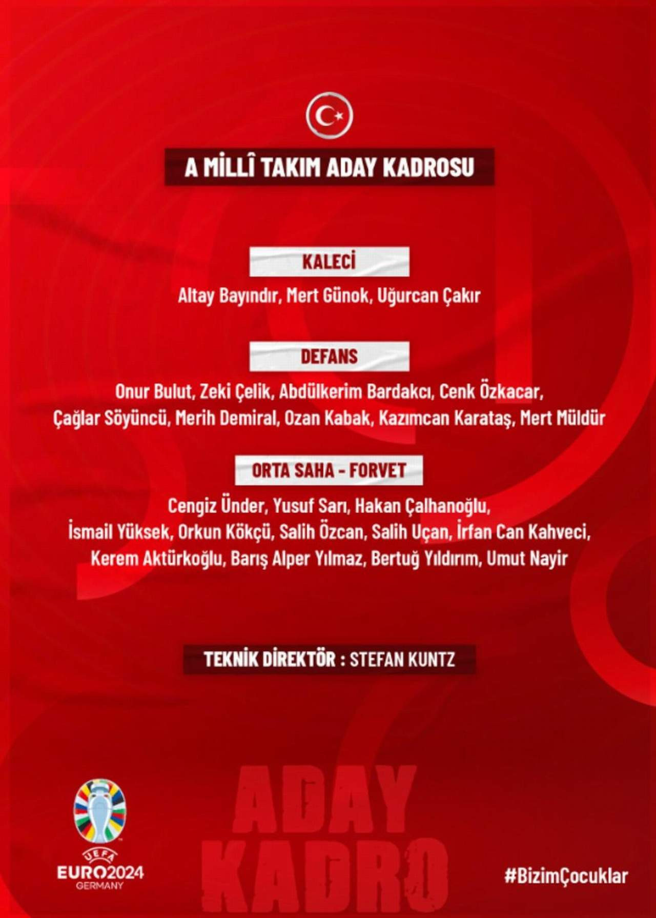 2024 Avrupa Şampiyonası Elemeleri'nde Ermenistan, özel maçta DA Japonya ile karşılaşacak olan A Millî Takımımızın aday kadrosu açıklandı.
