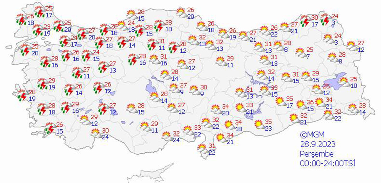 haritalarla 5 günlük hava durumu tahminleri