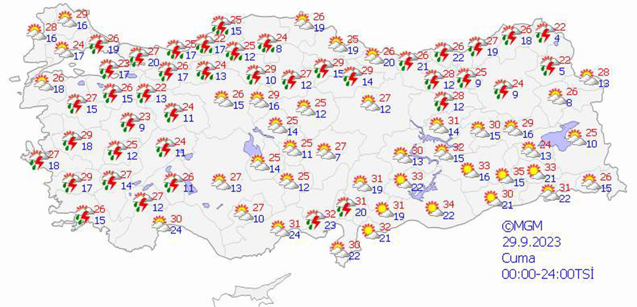 haritalarla 5 günlük hava durumu tahminleri