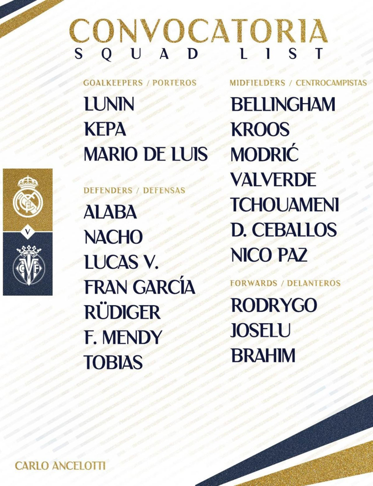 Real Madrid'de üst üste 3 kez sakatlık geçiren Arda Güler, Villarreal maçının kadrosunda yer almadı. 