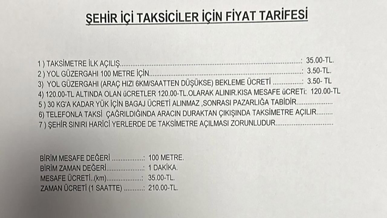 Uşak'ta taksi ücretlerine zam geldi. İndi-bindi ücreti 35 TL'ye yükseltildi. 