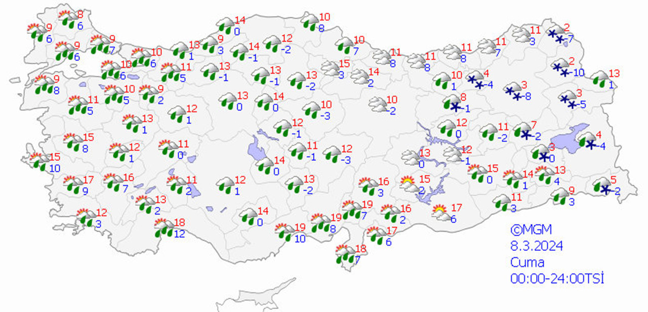 haritalarla 5 günlük hava durumu tahminleri
