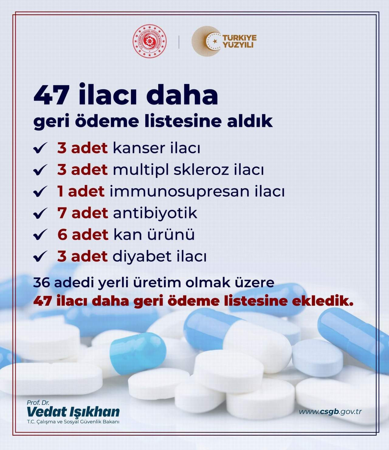 Çalışma ve Sosyal Güvenlik Bakanı Vedat Işıkhan, Sosyal Güvenlik Kurumu (SGK) tarafından yapılan düzenlemeyle ilse 47 ilacın daha geri ödeme listesine alındığını duyurdu.