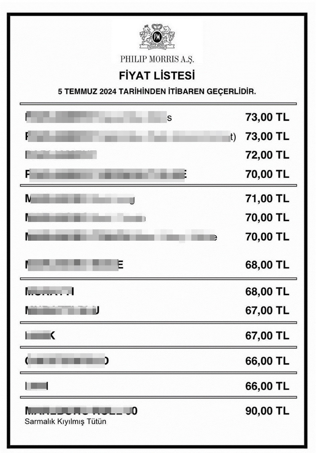 TÜİK'in açıkladığı Haziran ayı enflasyonu sonrasında sigara ve alkollü içeceklerdeki ÖTV'ye gelen zamlar fiyat etiketlerine yansımaya başladı. JTI grubu sigaralarının ardından Philip Morris sigara grubuna da zam geldi.