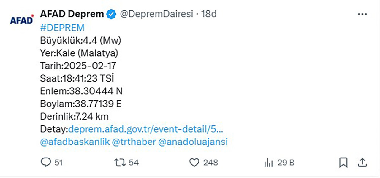 AFAD verilerine göre, Malatya'nın Kale ilçesi merkezli 4.4 büyüklüğünde deprem meydana geldi.