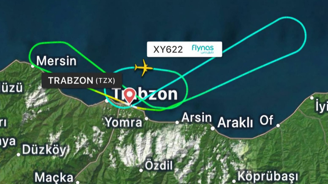 Trabzon&#039;da havada panik: Yolcu uçağı kalkıştan 8 dakika sonra acil iniş yaptı