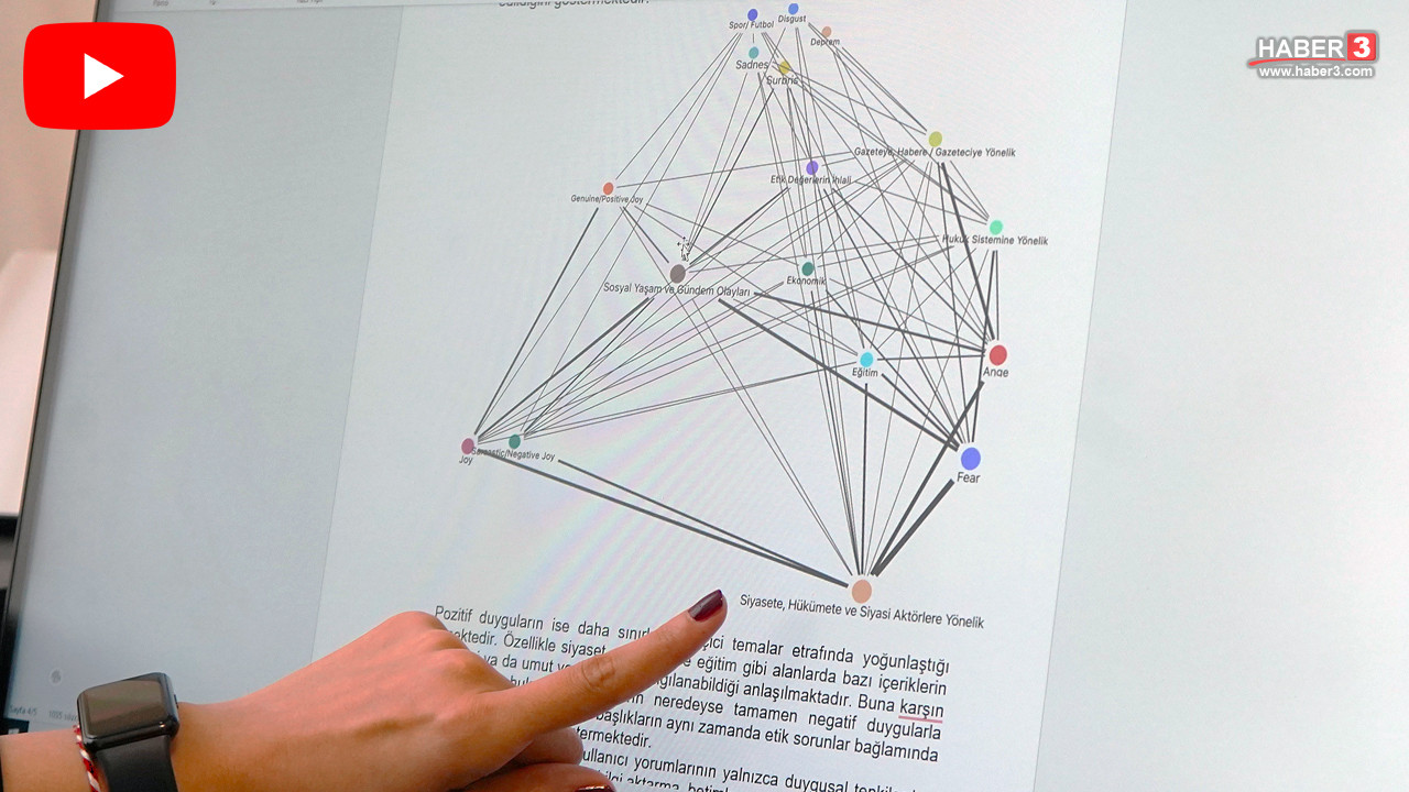 İnternetteki bu başlıklar okuyucuda öfke yaratıyor, güveni bitiriyor!