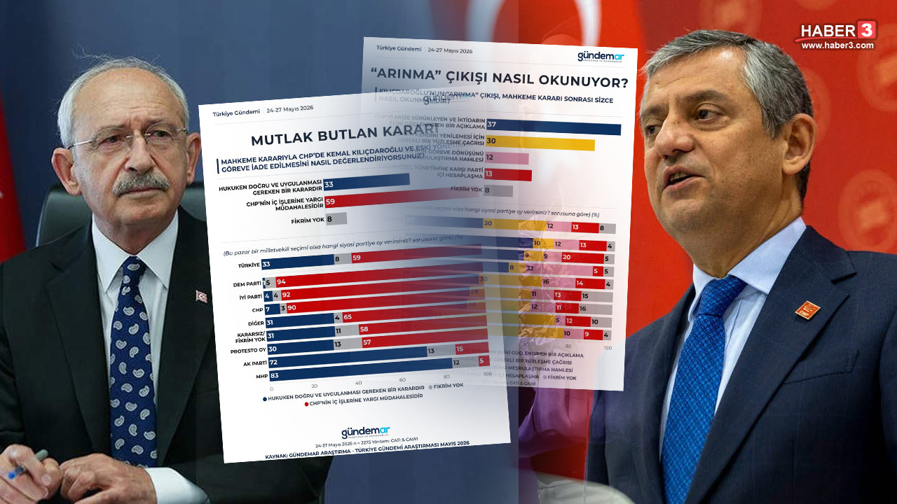 CHP rozeti ve bir mahkeme binası silüeti yan yana