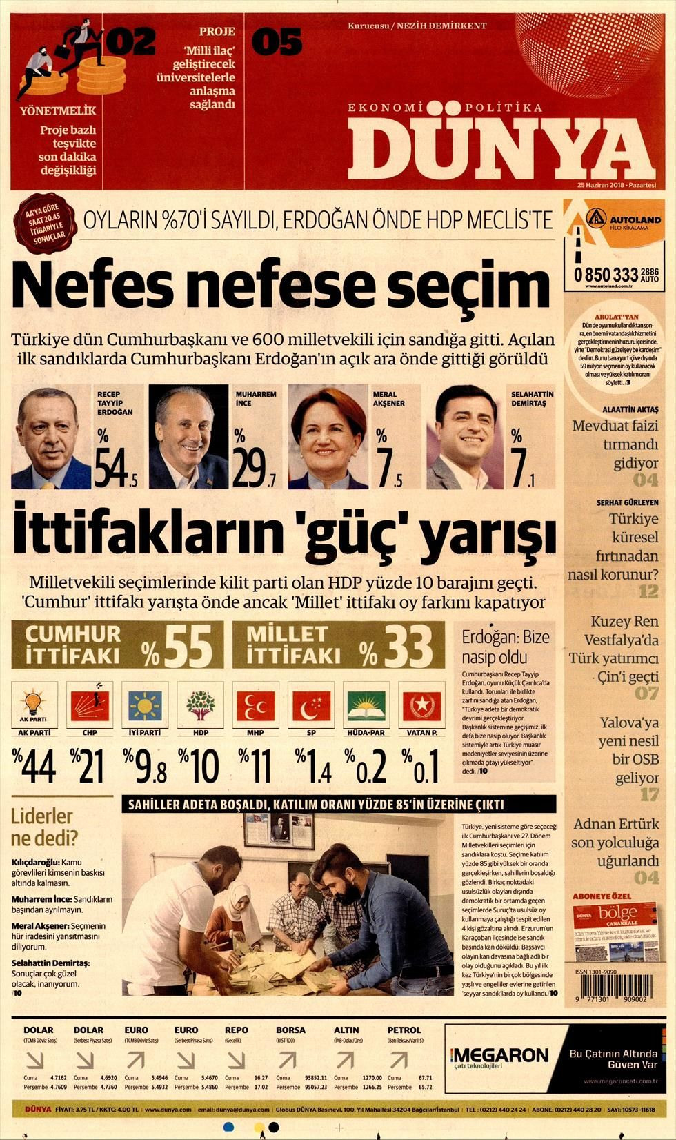 Gazetesi Manşetleri, Gazeteler