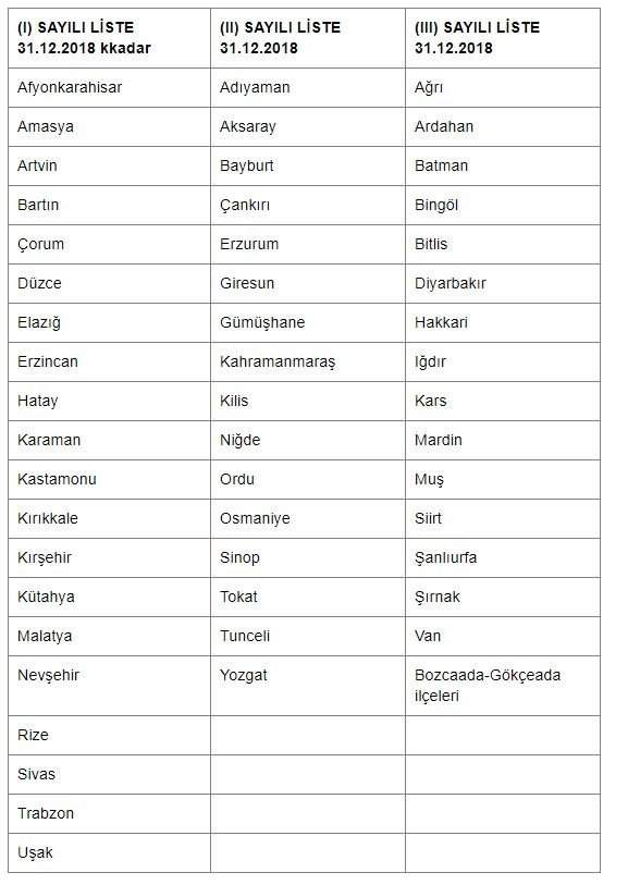 iste 2019 sgk prim ucreti