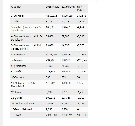 sandalye kaplama modelleri