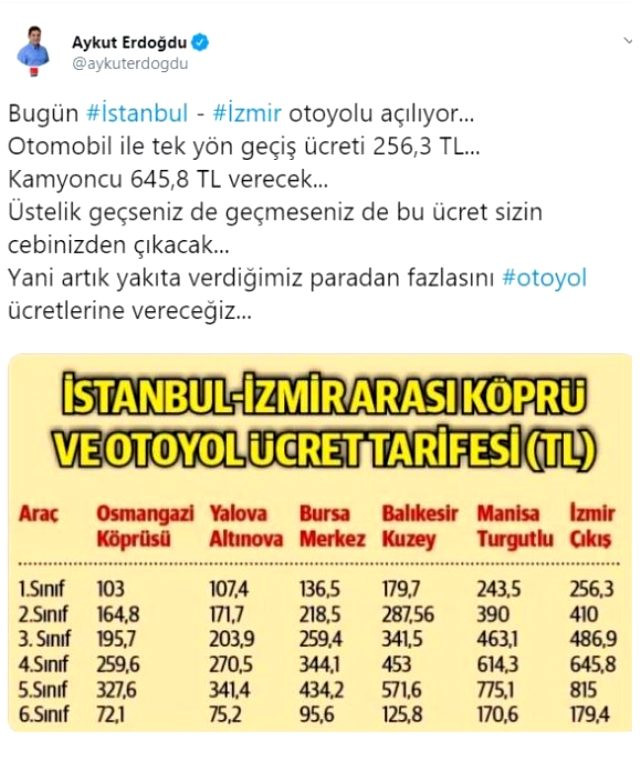 Istanbul Izmir Otoyolu Acildi Gecis Ucreti Ne Kadar Ekonomi
