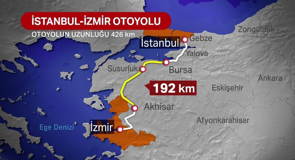 Istanbul Izmir Otoyolu Acildi Gecis Ucreti Ne Kadar Ekonomi